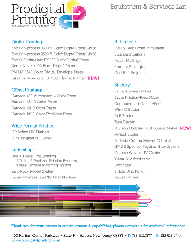 Equipment List - Click to Enlarge